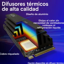 Disco Duro M.2 Crucial T700 1TB PCIe Gen5 x4 NVMe SSD