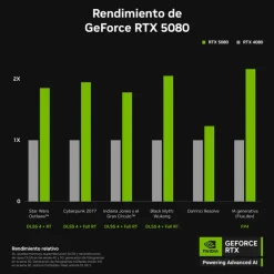 Tarjeta Gráfica Asus ROG Astral GeForce RTX 5080 Gaming 16GB GDDR7 DLSS4